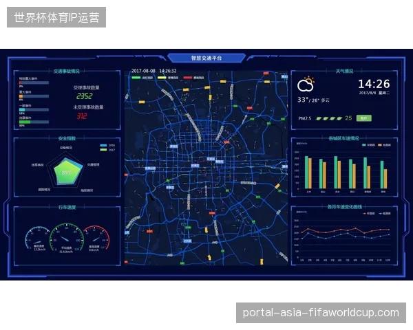 时空卷积网络运行，潜在踩踏风险点提前30分钟预警。